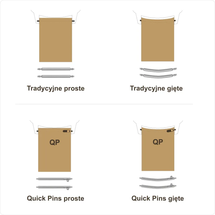 cztery-warianty-teleskopow-do-paska